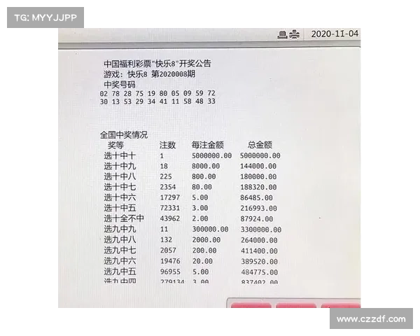 加拿大28预测技巧解析与玩法策略全攻略详解 加拿大28预测技巧解析与玩法策略全攻略详解